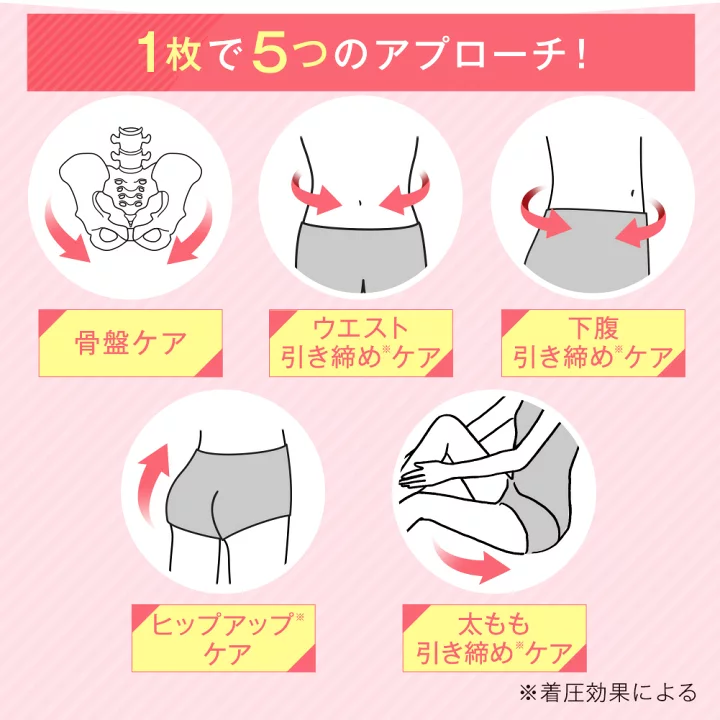 マジカルシェリーは痩せない？口コミを徹底調査！正しいサイズ選びでスタイルアップ！